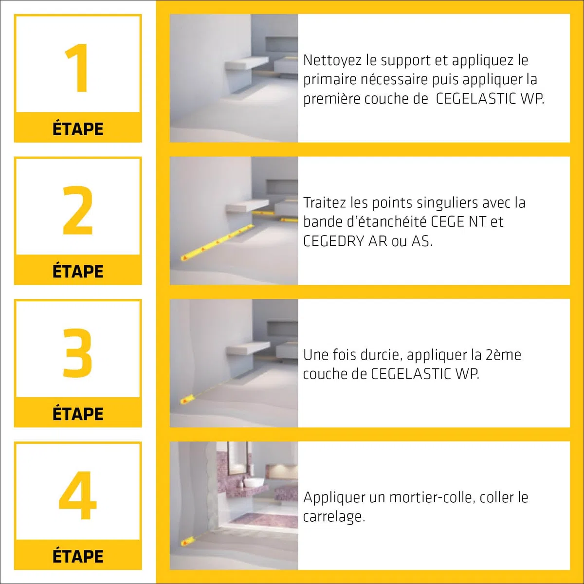 CEGECOL SIKA - Système de Protection à l’Eau sous Carrelage (SEPI) et d’Étanchéité de Plancher Intermédiaire (SEPI) - CEGELASTIC WP Gris - Idéal douche à l'italienne - Seau de 22 kg