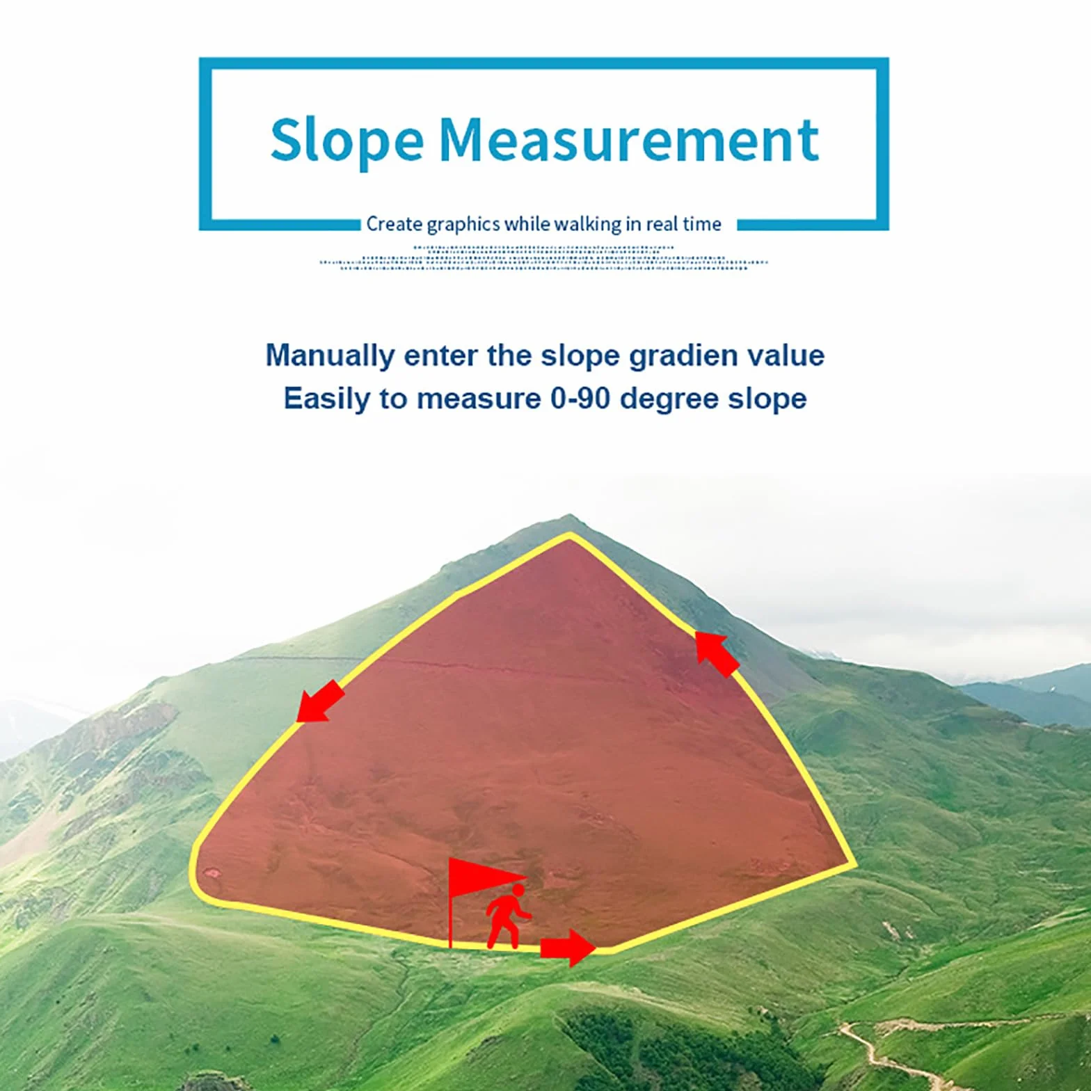 Équipement de surveillance GPS portable de haute précision avec écran LCD de 2,8" pour mesurer la distance dans les zones forestières, agricoles, montagnes, mines et lacs